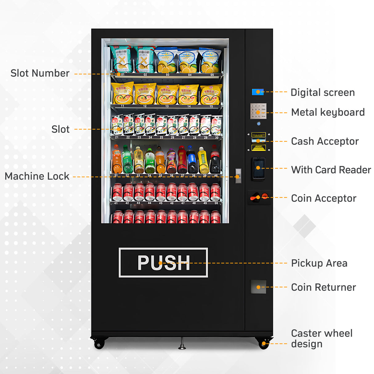 Kolvending Multi-Product Vending Solution | High Capacity + Snacks, Drinks, and More